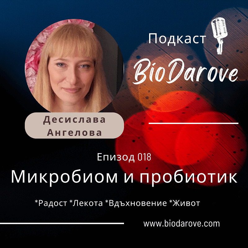 Подкаст епизод 018 ǀ Микробиом и Пробиотик ǀ Десислава Ангелова